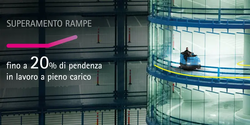 Fimap GMG Combined Ramps and Stairs Slopes