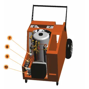 Fortador Pro Max Steam Cleaner