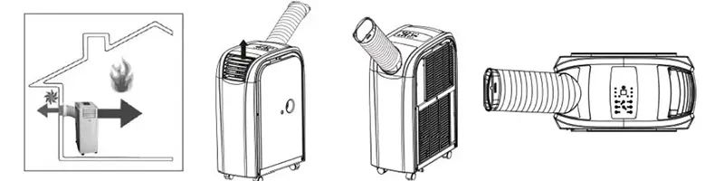Fral FSC14 - Portable Air Conditioner with Heat Pump