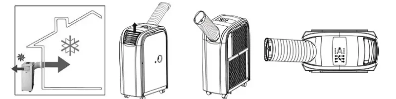 Fral air conditioner for fresh air