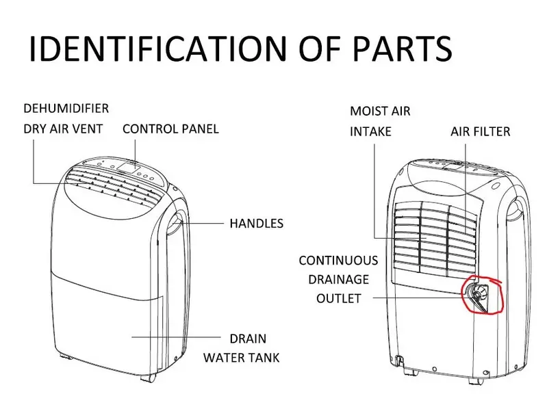 Fral DD21 dehumidifier Fral continuous discharge