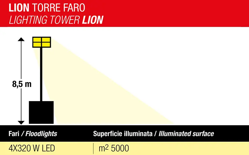 Genmac LION - Light Towers 3.5÷5 kW with 240 L Diesel Generator up to
