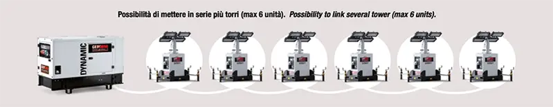 possibility of 6 towers powering them from the same source Genmac TWINKY - Portable Multiled Lighting Tower 8.5 m