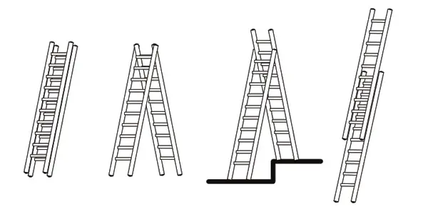 How to Use Gierre AL340 Ladder