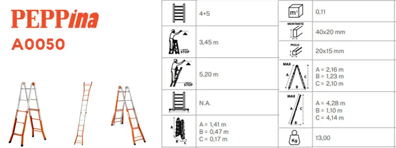 Gierre A0050 Peppina - Steel Work Ladder