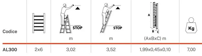 Gierre Modula AL300 data sheet - Extended or Double Transformable Ladder - Multifunction in Aluminum