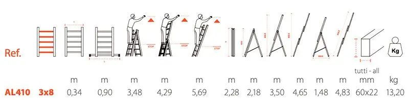 Gierre Modula AL410 data sheet - Triple Transformable Ladder - Multifunction in Steel