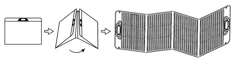 Hyundai 27750 - Compact and portable 100W solar panel