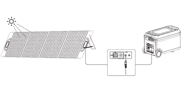Hyundai 27770 - 400W Solar Panel for Hyundai 65980
