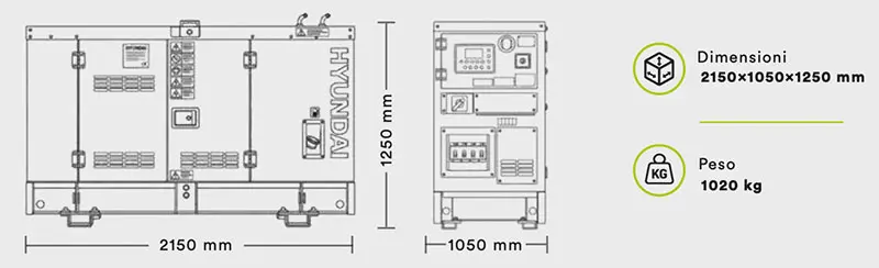 Hyundai 65568 - Silenced Single-phase/Three-phase Generator 1500 RPM