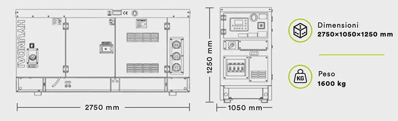 Hyundai 65572 - 1500 RPM Stage V 55 kVA Single-Phase/Three-Phase Silenced Generator