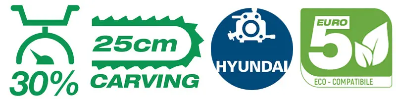 Hyundai 35530 - Superlight Pruning Chainsaw with Carving Bar