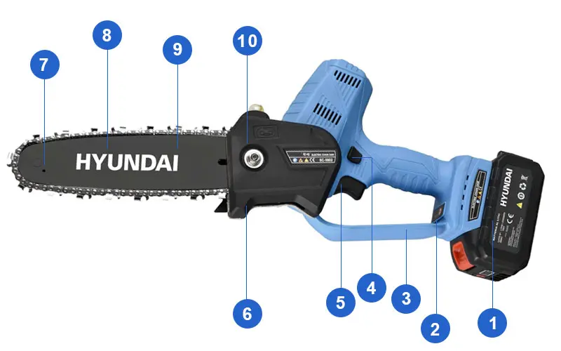 Hyundai 25320 cordless electric saw