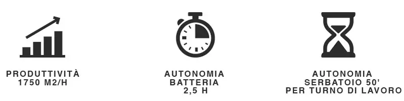 Features IPC Portotecnica CT 45 professional washer dryer