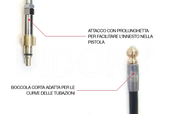 Details Micro Probe for Lavor High Pressure Washers