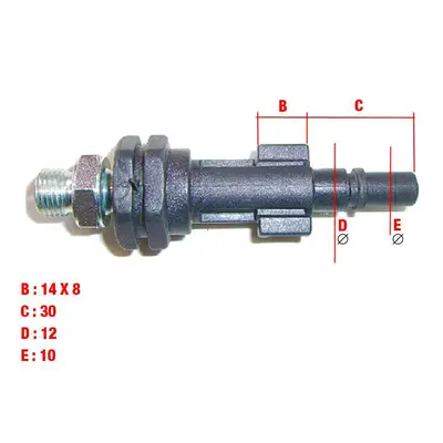 Attack dimensions Annovi and Black and Decker