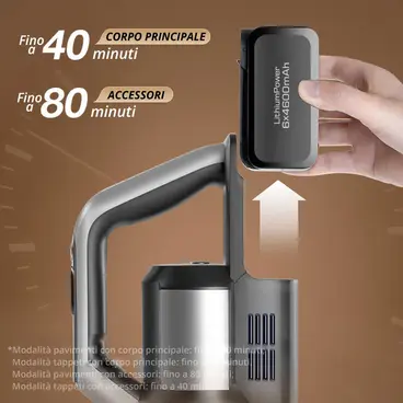 Jimmy PW 11 Pro Max Removable Battery