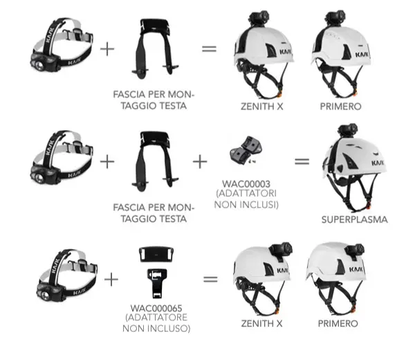 examples of use of Kask KL-2