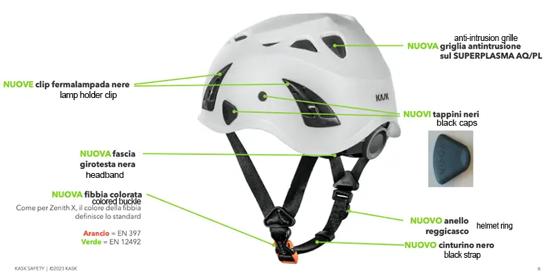 Kask Superplasma AQ - Safety Helmet
