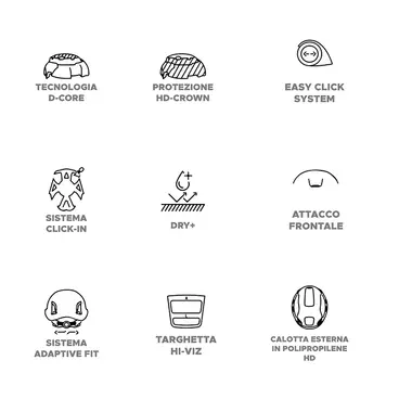 Features of the Kask Zenith-X BA - Safety Helmet for Work