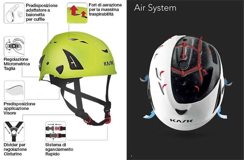 Kask WHE00008 Plasma AQ - Construction Site Protective Helmet