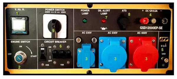 LTF GSD12000EP-SE - Silent Diesel Generator