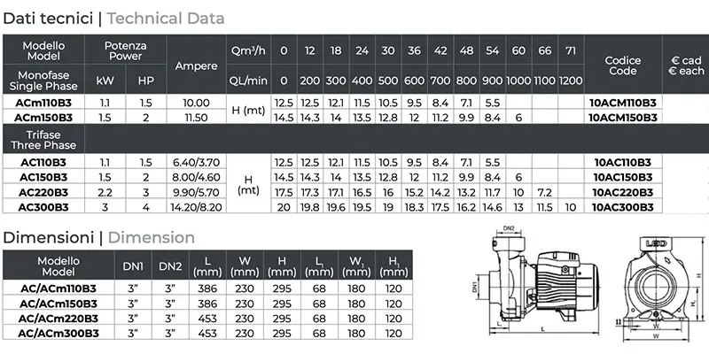 Leo Acm AC3 electric pump