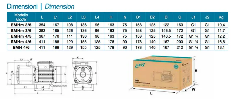 Leo EMH dimensions