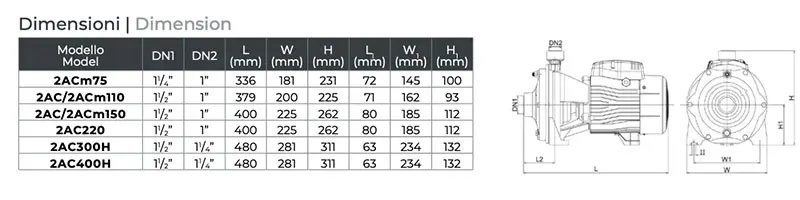 Leo 2 Acm pump dimensions