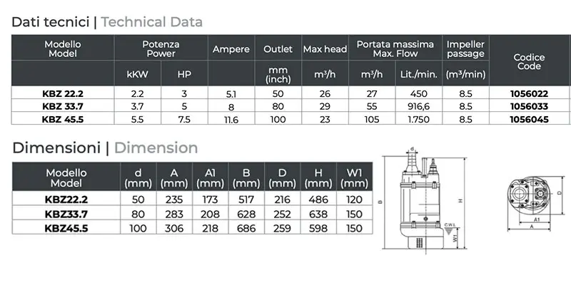 Leo KBZ - Drainage Electric Pump