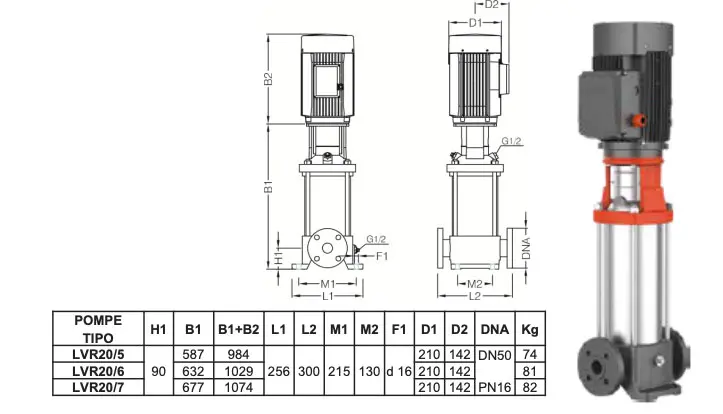 LEO LVR 20 vertical centrifugal electromachine