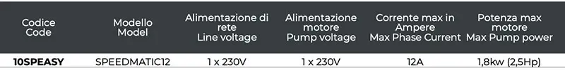 Leo Speedmatic12 - Inverter for Pumps