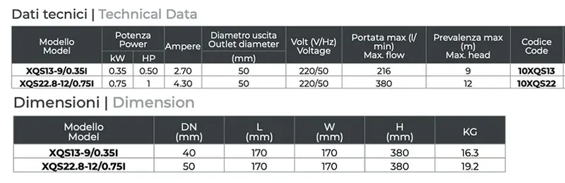 Leo XQS - Electric Drainage Pump