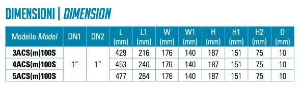 Leo ACSM electric pump dimensions