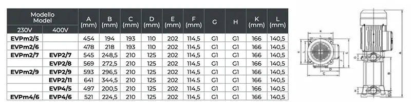Leo EVP electric pump dimensions