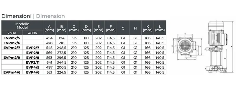 EVH electric pump dimensions