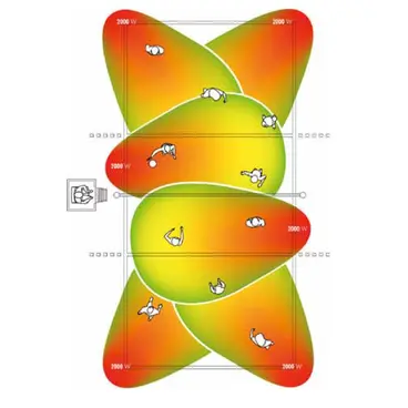 MO-EL Hathor Low Glare - Lamp Operation Sheet