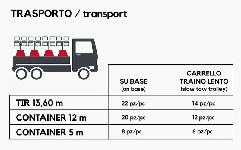how to transport MOSA TF IM 5.5 Y light tower