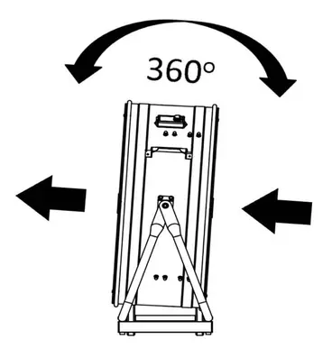 Master DF 36 P Professional Fan