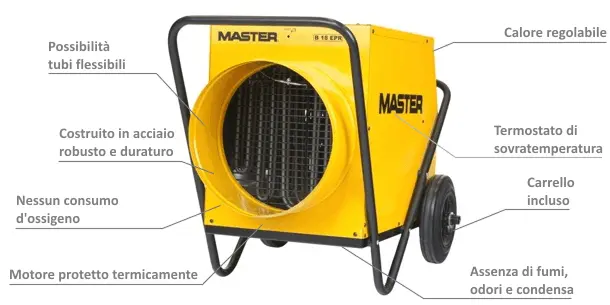 Master B 18 EPR - Mobile Hot Air Generator