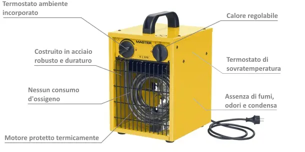 Master EPB 2 - Professional Electric Stove