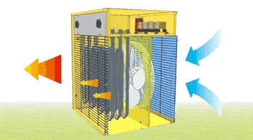 Master B 2 - Portable Electric Heater