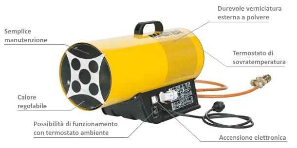 Master BLP 73 ET - Gas Heater Cannon