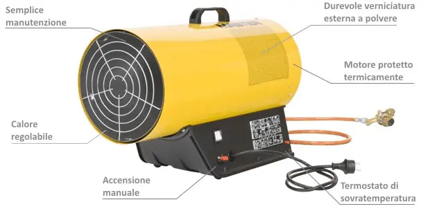 Master BLP 73 M Features