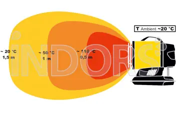 Master XL 61 - Infrared Heater