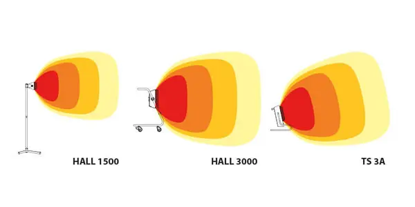 Master Hall 3000 - Infrared Heater