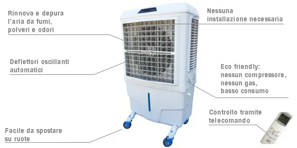 Master BC 80 Portable Air Cooler