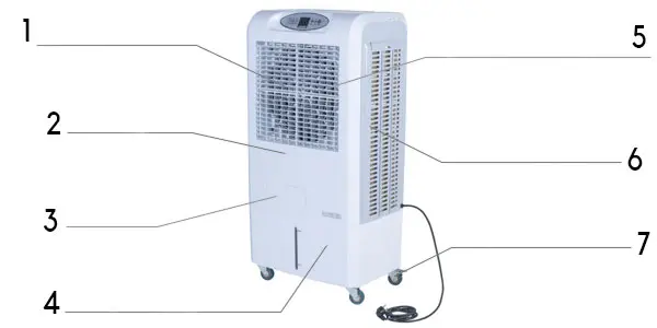 Master CCX 4.0 - Evaporative Cooler