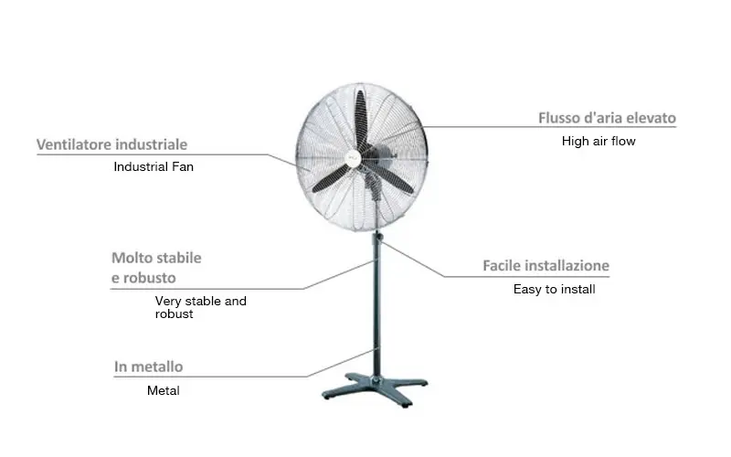 Master FS 75 Portable Fan