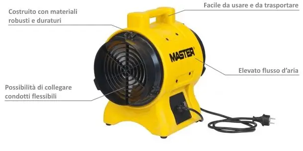 Master BL 4800 Professional Blower